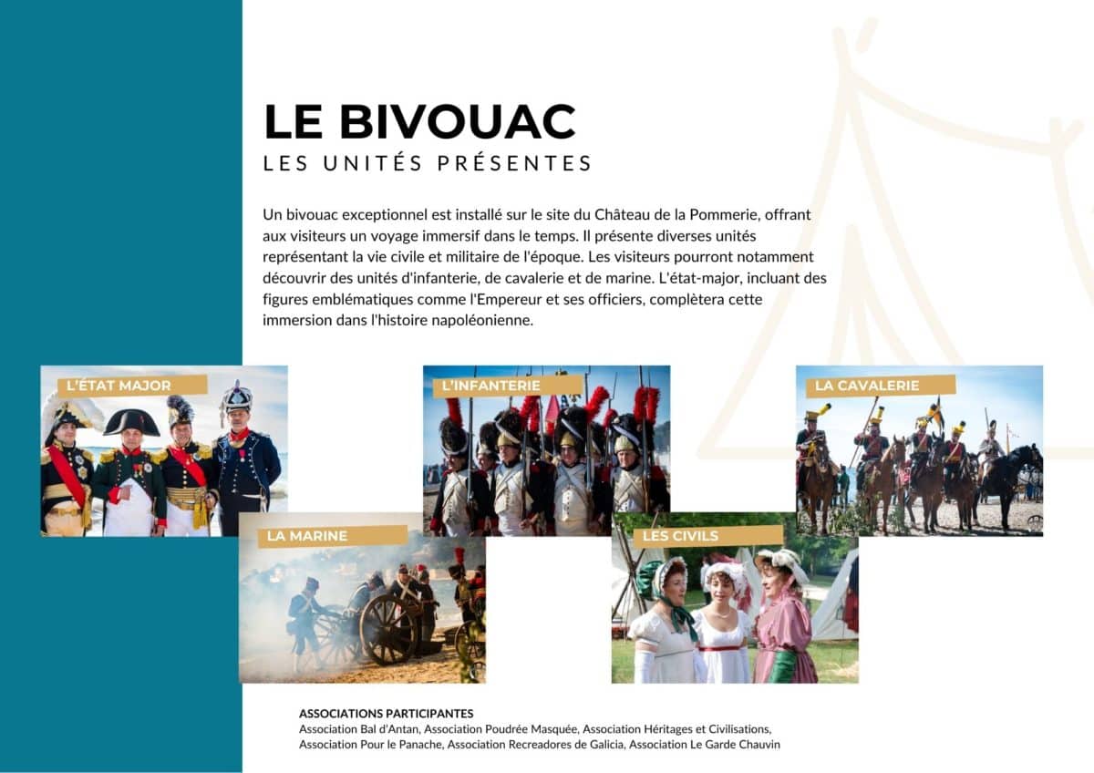 Présentation du Bivouac : l'Etat-Major, l'infanterie, la cavalerie, la Marine et les civils.